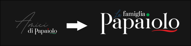 La famiglia Papaiolo